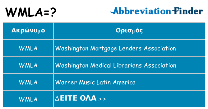 Τι σημαίνει wmla ηρεμήσει
