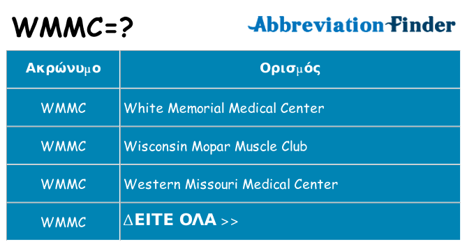 Τι σημαίνει wmmc ηρεμήσει