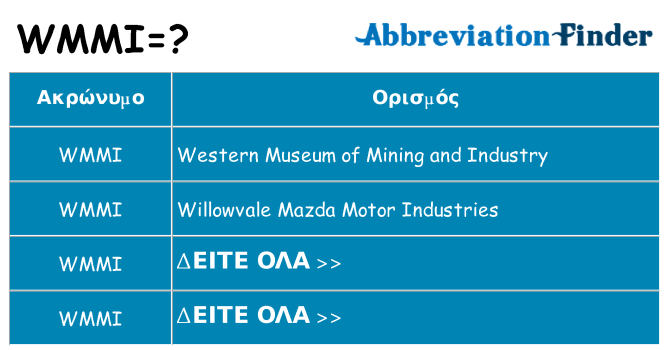 Τι σημαίνει wmmi ηρεμήσει