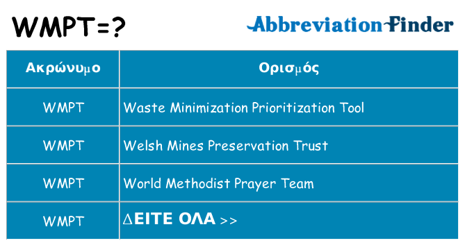 Τι σημαίνει wmpt ηρεμήσει