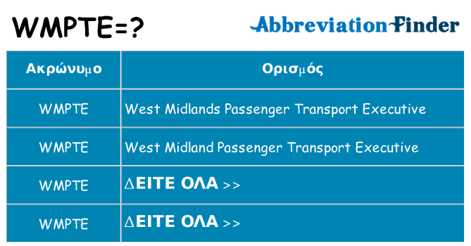 Τι σημαίνει wmpte ηρεμήσει