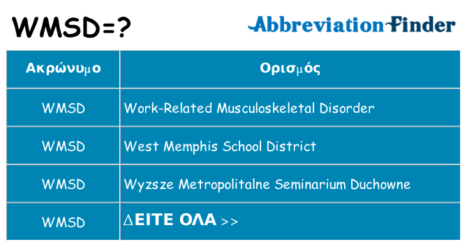 Τι σημαίνει wmsd ηρεμήσει