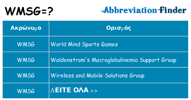 Τι σημαίνει wmsg ηρεμήσει