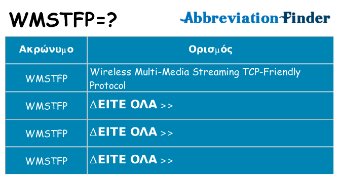 Τι σημαίνει wmstfp ηρεμήσει