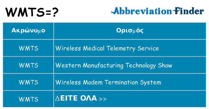 Τι σημαίνει wmts ηρεμήσει