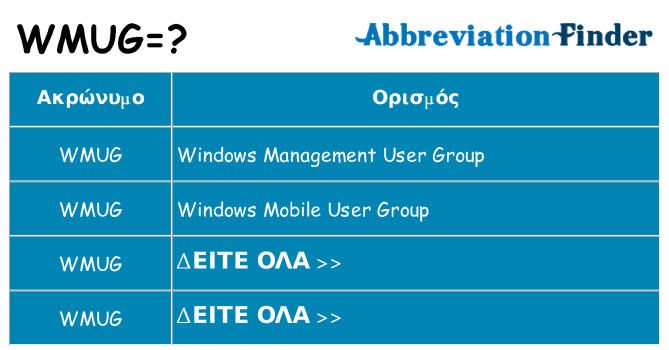 Τι σημαίνει wmug ηρεμήσει