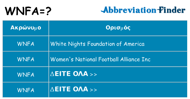 Τι σημαίνει wnfa ηρεμήσει