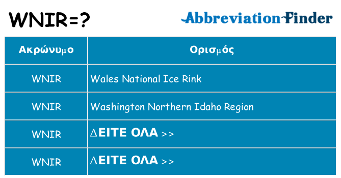 Τι σημαίνει wnir ηρεμήσει