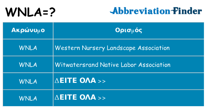 Τι σημαίνει wnla ηρεμήσει