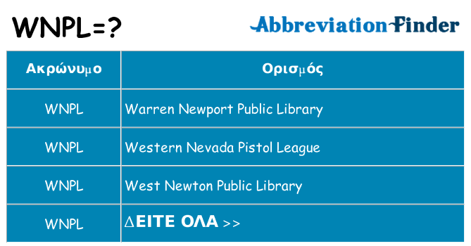 Τι σημαίνει wnpl ηρεμήσει