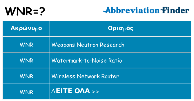 Τι σημαίνει wnr ηρεμήσει