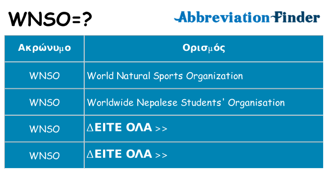 Τι σημαίνει wnso ηρεμήσει