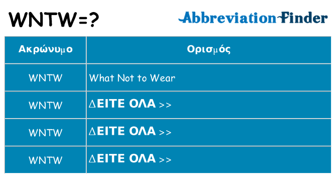 Τι σημαίνει wntw ηρεμήσει