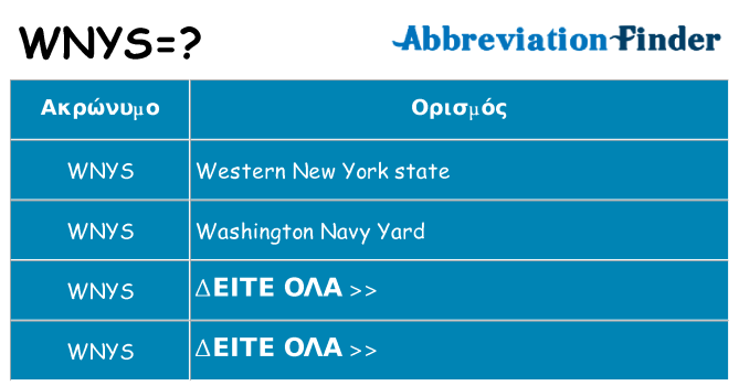Τι σημαίνει wnys ηρεμήσει