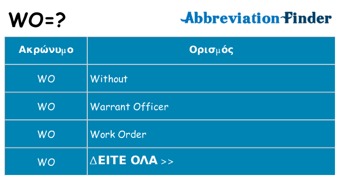 Τι σημαίνει wo ηρεμήσει