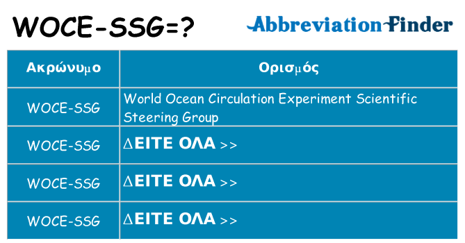 Τι σημαίνει woce-ssg ηρεμήσει