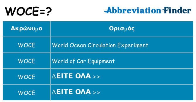 Τι σημαίνει woce ηρεμήσει