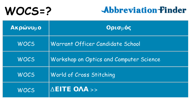 Τι σημαίνει wocs ηρεμήσει