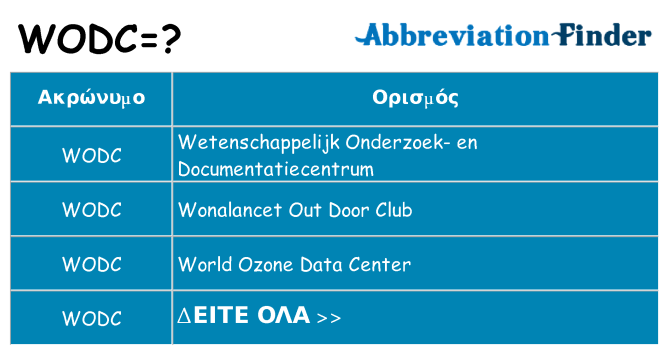 Τι σημαίνει wodc ηρεμήσει