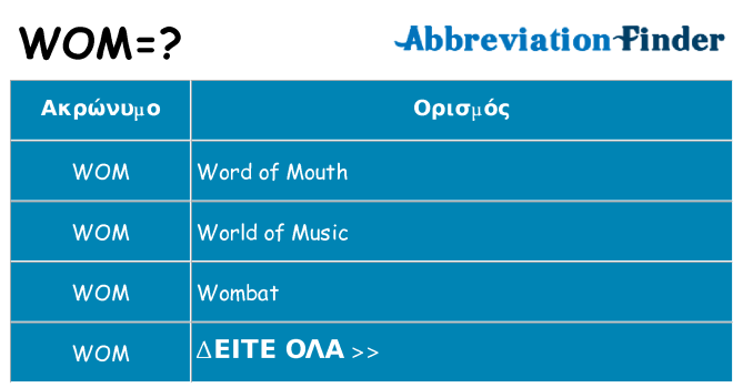 Τι σημαίνει wom ηρεμήσει