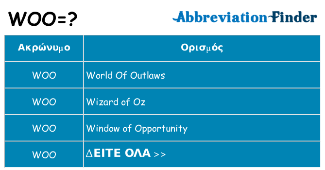 Τι σημαίνει woo ηρεμήσει