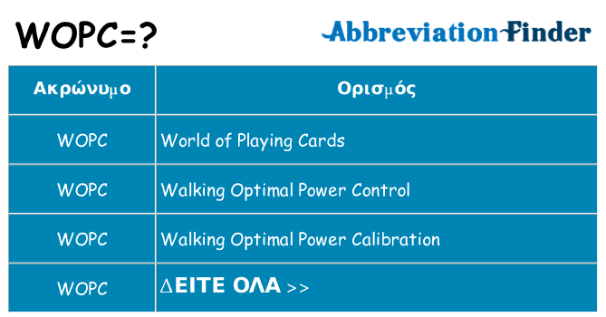 Τι σημαίνει wopc ηρεμήσει