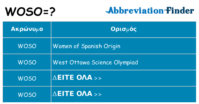 Τι σημαίνει woso ηρεμήσει