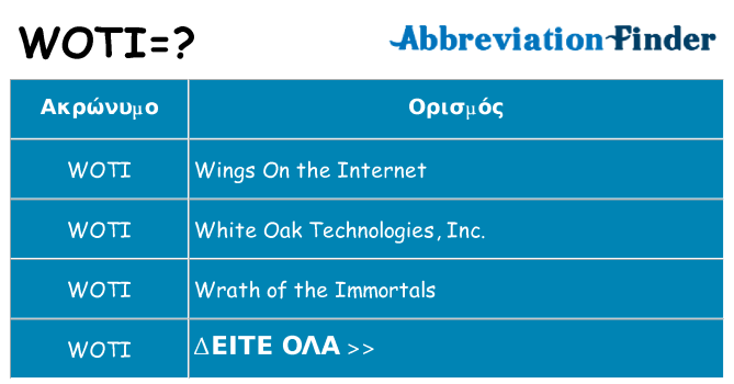 Τι σημαίνει woti ηρεμήσει