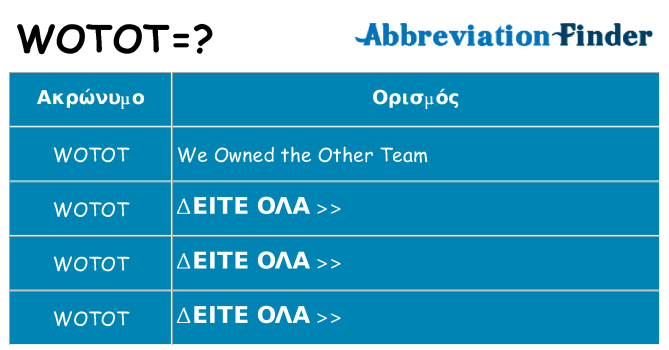 Τι σημαίνει wotot ηρεμήσει