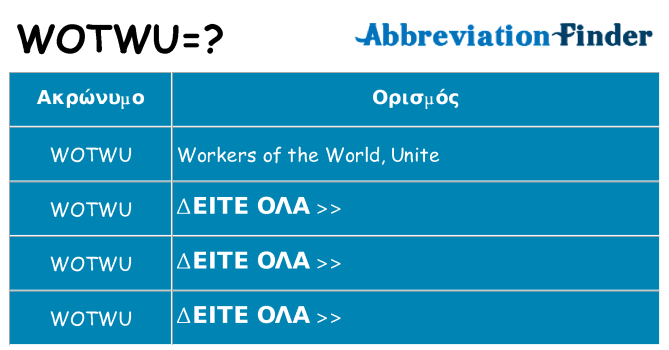 Τι σημαίνει wotwu ηρεμήσει