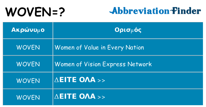 Τι σημαίνει woven ηρεμήσει