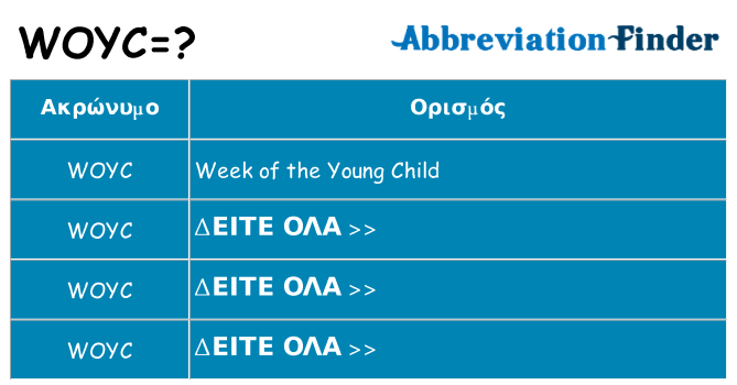 Τι σημαίνει woyc ηρεμήσει