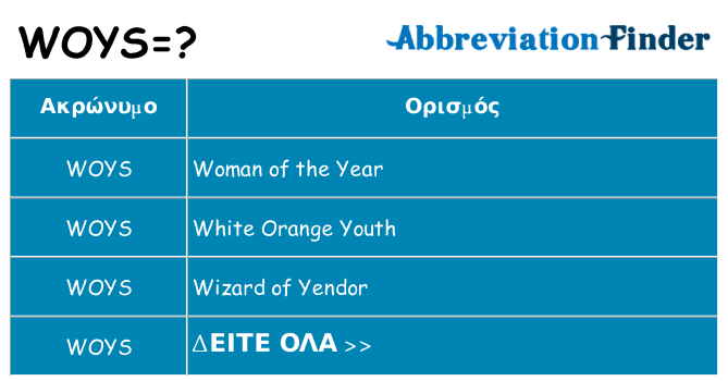 Τι σημαίνει woys ηρεμήσει