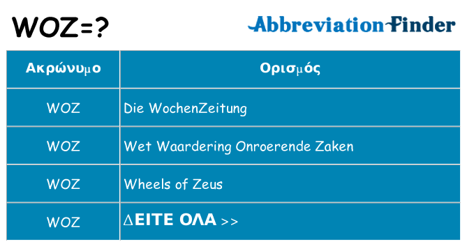 Τι σημαίνει woz ηρεμήσει