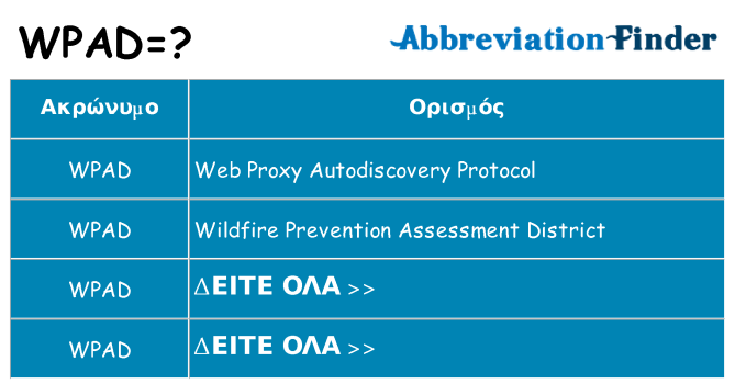 Τι σημαίνει wpad ηρεμήσει