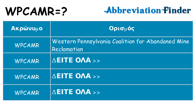 Τι σημαίνει wpcamr ηρεμήσει
