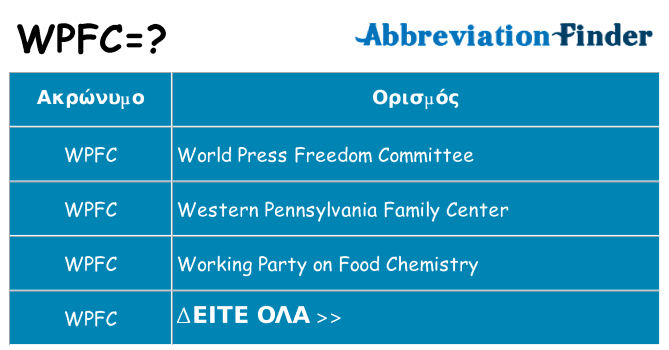 Τι σημαίνει wpfc ηρεμήσει