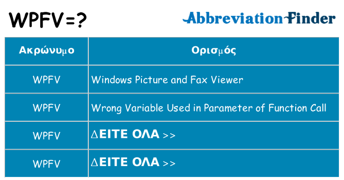 Τι σημαίνει wpfv ηρεμήσει