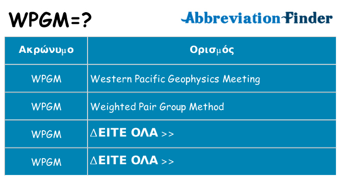 Τι σημαίνει wpgm ηρεμήσει