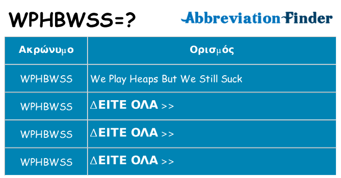 Τι σημαίνει wphbwss ηρεμήσει