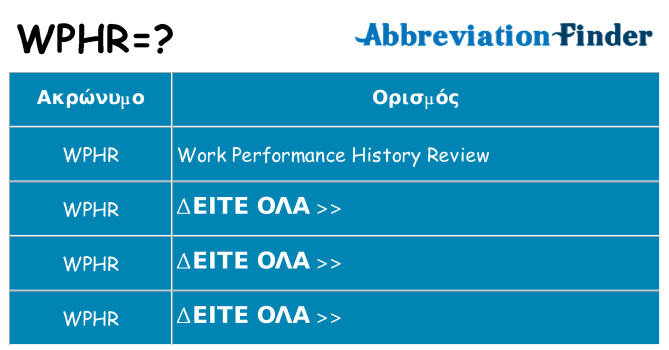 Τι σημαίνει wphr ηρεμήσει