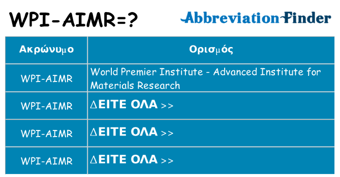 Τι σημαίνει wpi-aimr ηρεμήσει