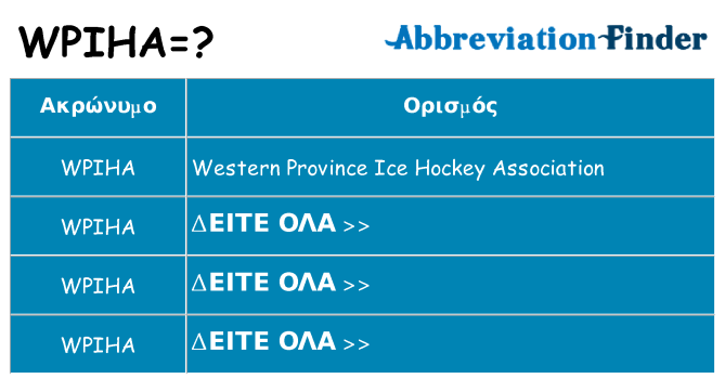 Τι σημαίνει wpiha ηρεμήσει