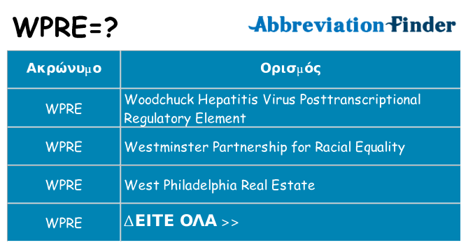 Τι σημαίνει wpre ηρεμήσει