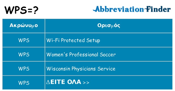 Τι σημαίνει wps ηρεμήσει