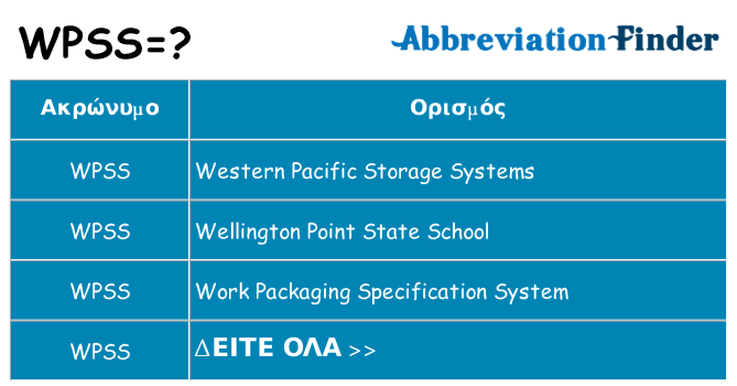 Τι σημαίνει wpss ηρεμήσει