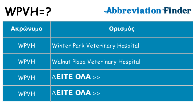 Τι σημαίνει wpvh ηρεμήσει