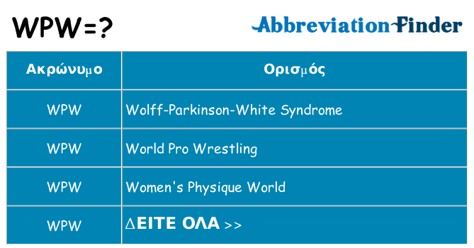 Τι σημαίνει wpw ηρεμήσει