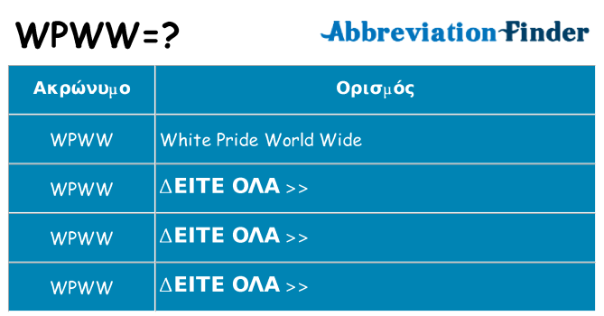 Τι σημαίνει wpww ηρεμήσει