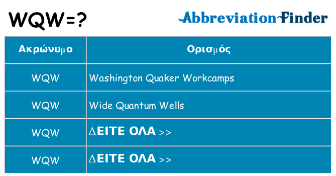 Τι σημαίνει wqw ηρεμήσει